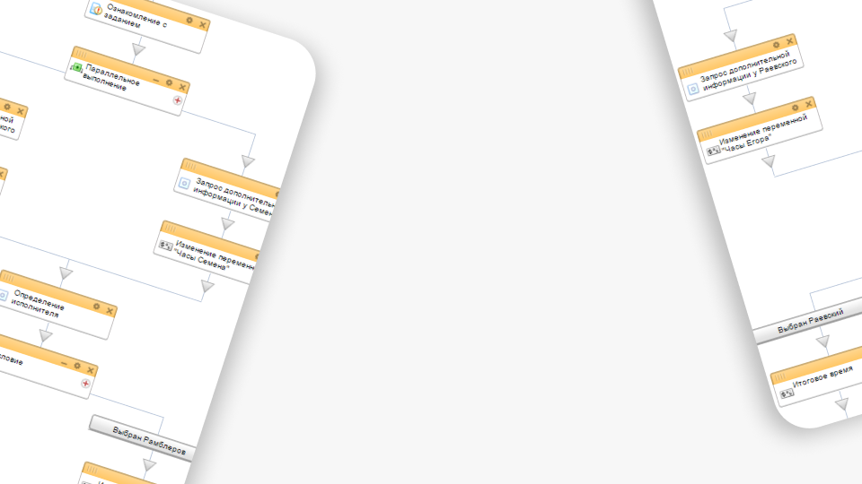 Настройка-бизнес-процессов